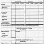 Praktikumsbericht Hotel Vorlage Großartig Ungewöhnlich Jobbeschreibungen Vorlagen Schreiben Galerie