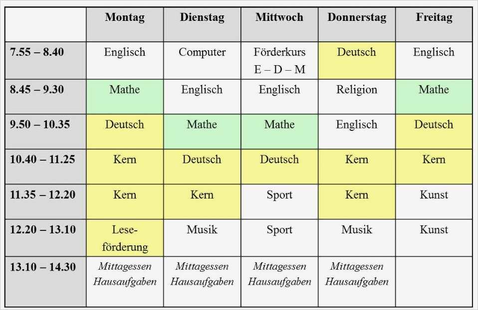 Praktikumsbericht Vorlage Schule 9 Klasse Fabelhaft Förderstufe Mps Angersbach