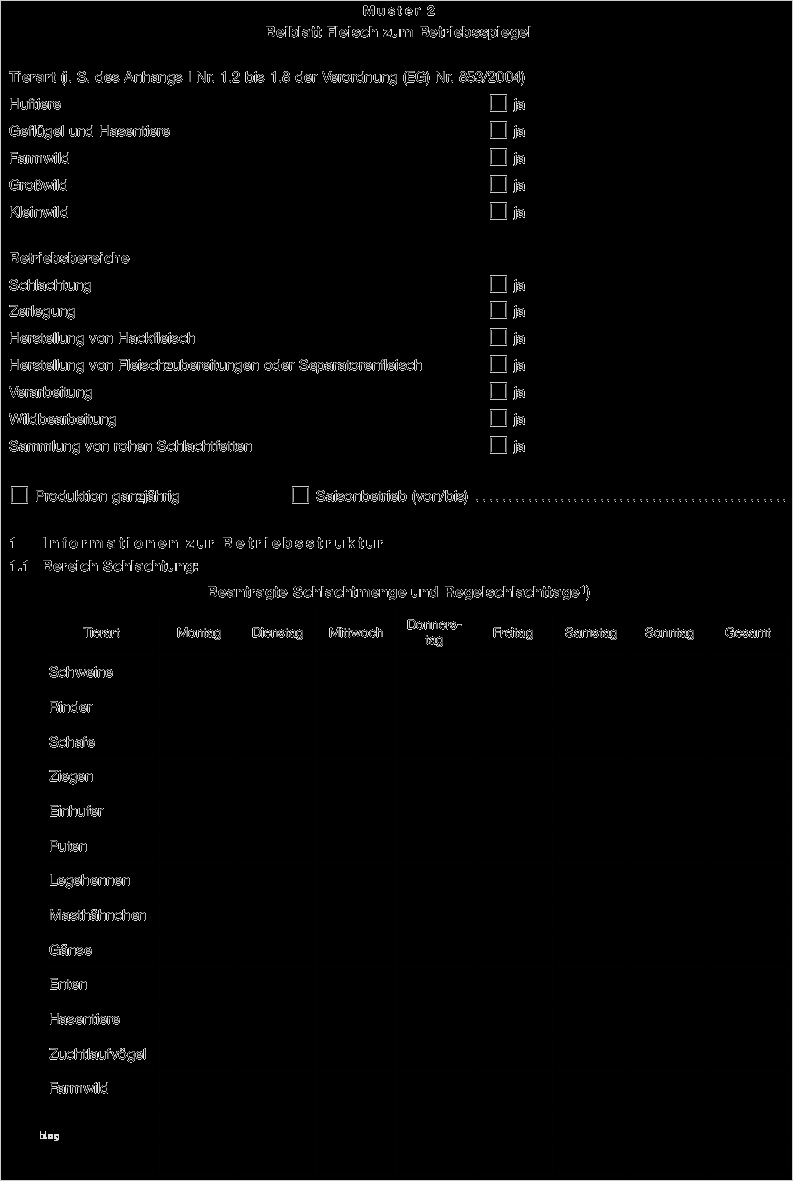 Praktikumsbeurteilung Vorlage Cool Anlage 6 Tier Lmhv Zu § 9 Abs 1 Satz 2 Nr 1 Muster