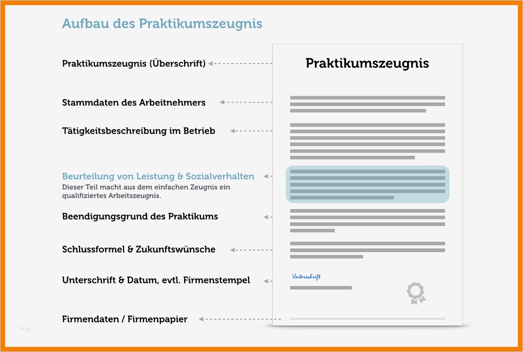 Praktikumszeugnis Vorlage Word Erstaunlich Groß Word Handout Vorlage Ideen Beispiel Anschreiben Für