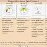 Präsentation Vorlage Fabelhaft Vorlage Für Kennzahlen Präsentation Als Tachometer Excel