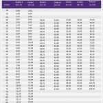 Preisliste Kosmetikbehandlungen Vorlage Bewundernswert Beste Nagel Preisliste Vorlage Bilder Entry Level Resume