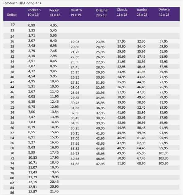 Preisliste Kosmetikbehandlungen Vorlage Bewundernswert Beste Nagel Preisliste Vorlage Bilder Entry Level Resume