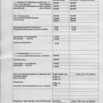 Preisliste Nagelstudio Vorlage Erstaunlich Ungewöhnlich Maniküre Geschenkgutschein Vorlage