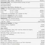 Preisliste Nagelstudio Vorlage Hübsch Klein Er Nagelpalast by Manuela Klein