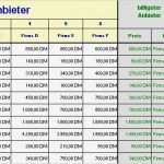 Preisvergleich Excel Vorlage Elegant Preisvergleichsliste N A Download Excel Sie Kön