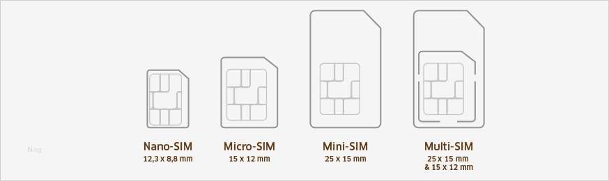 Prepaid Karte Kündigen Vorlage Fabelhaft Nano Sim Schablone Pdf Vorlage Download Puter Bild