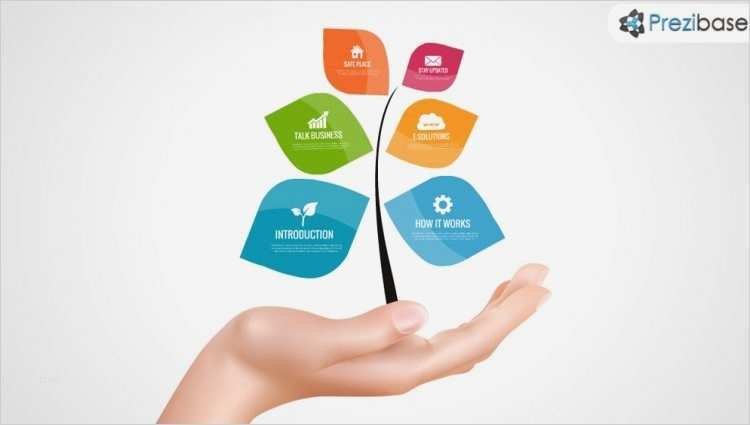 Prezi Vorlagen Erstaunlich Ausgezeichnet Vorlage Für Prezi Ideen Ideen fortsetzen