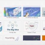 Prezi Vorlagen Erstaunlich Großartig Erstaunlich Prezi Vorlagen Fotos Vorlagen