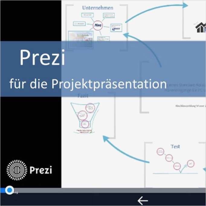 Prezi Vorlagen Genial Großartig Erstaunlich Prezi Vorlagen Fotos Vorlagen