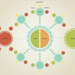 Prezi Vorlagen Neu Download Free Prezi Templates