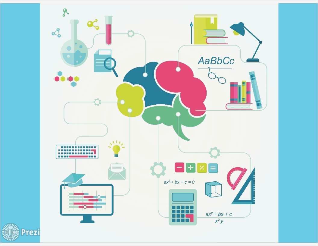Prezi Vorlagen Schönste Ausgezeichnet Vorlage Für Prezi Ideen Ideen fortsetzen