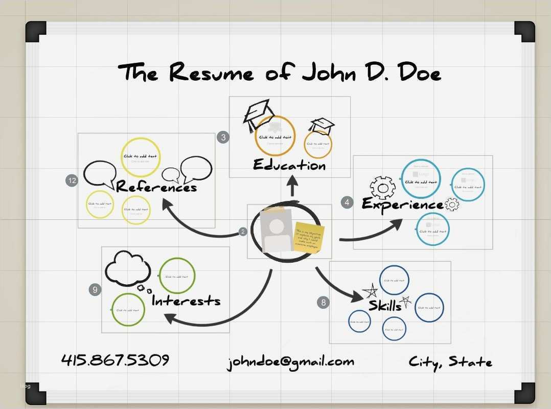 Prezi Vorlagen Schönste Ausgezeichnet Vorlage Für Prezi Ideen Ideen fortsetzen