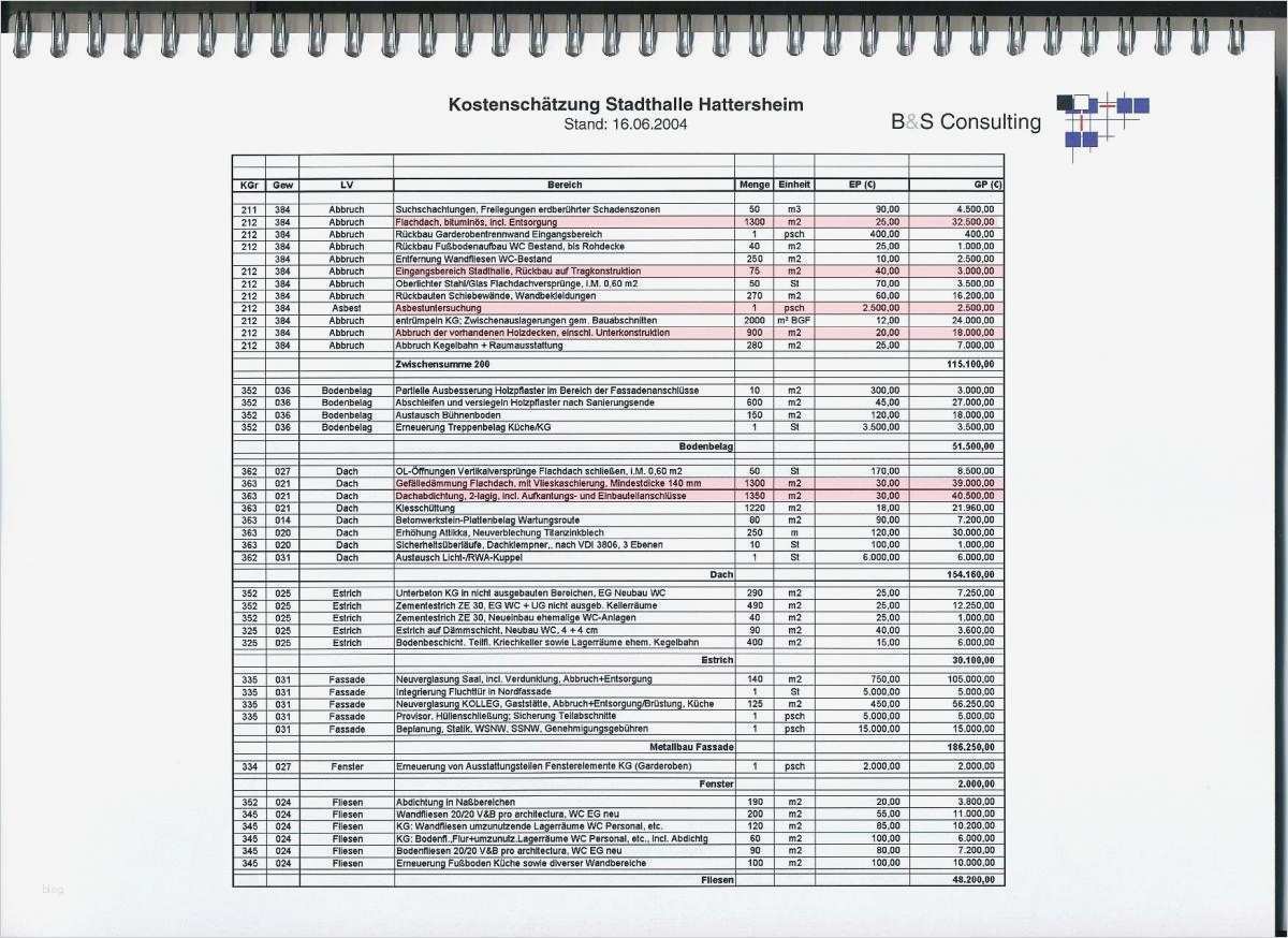 Prioritätenliste Vorlage Erstaunlich Fein Prioritätenliste Vorlage Galerie Entry Level Resume