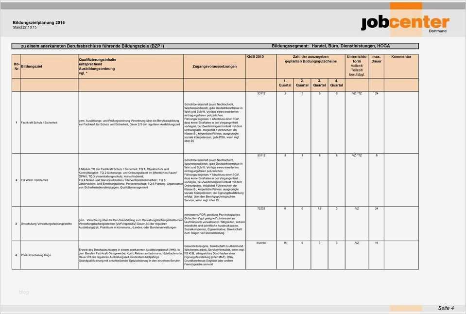 Prioritätenliste Vorlage Hübsch tolle Prioritätenliste Vorlage Bilder Beispiel