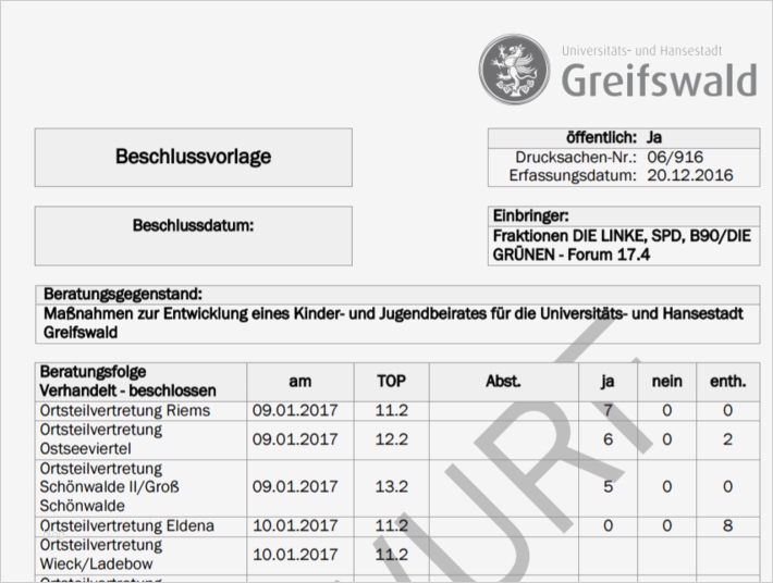 Prioritätenliste Vorlage Inspiration Nett Transformationskartenvorlage Fotos Beispiel