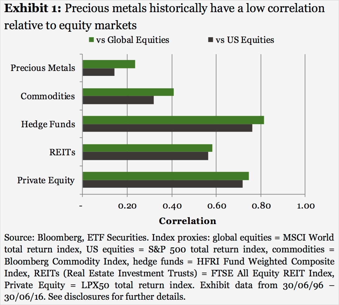 Prioritätenliste Vorlage Schönste Niedlich Prioritätenliste Vorlage Ideen Beispiel