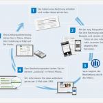 Private Krankenversicherung Rechnungen Einreichen Vorlage Erstaunlich Unsere Digitalen Services