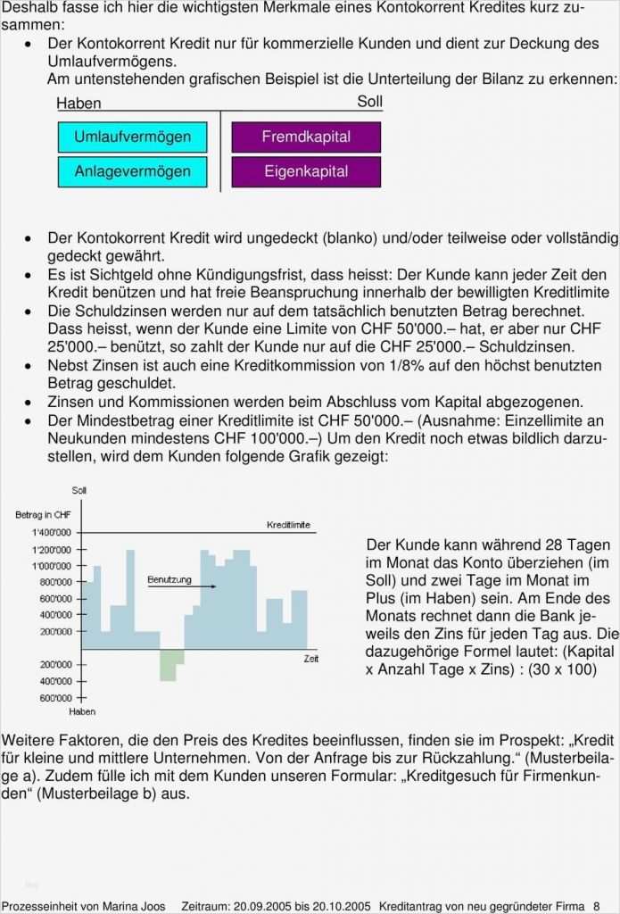Privatkredit Vorlage Schönste Großartig Kreditantrag Vorlage Kostenlos Zeitgenössisch