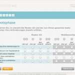 Produkt Fragebogen Vorlage Hübsch Ausgezeichnet Patientenfragebogen Vorlage Zeitgenössisch