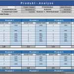Produktanalyse Vorlage Erstaunlich Produkt Analyse