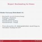 Produktanalyse Vorlage Inspiration Fantastisch Benchmarking Vorlage Für Wettbewerber Fotos