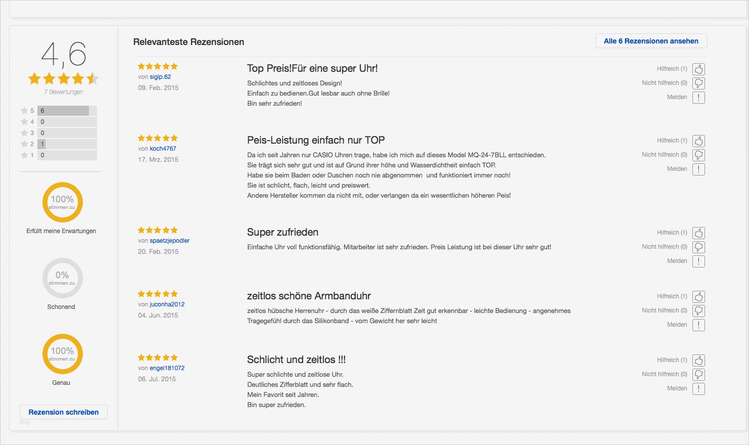 Produktbeschreibung Vorlage Erstaunlich Produktbewertungen Auf Ebay Richtig Nutzen after Blog