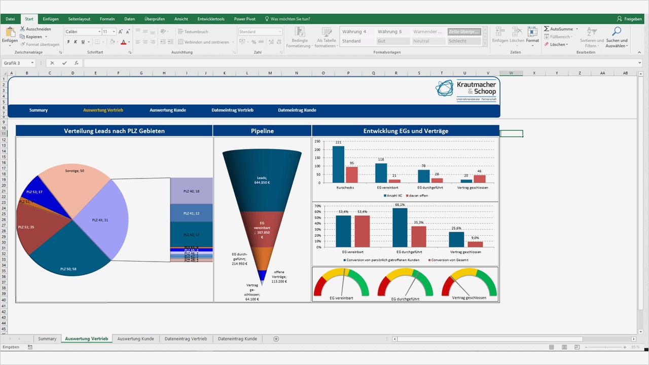 Professionelle Excel Vorlagen Elegant Nett Professionelle Powerpoint Präsentationsvorlagen Fotos