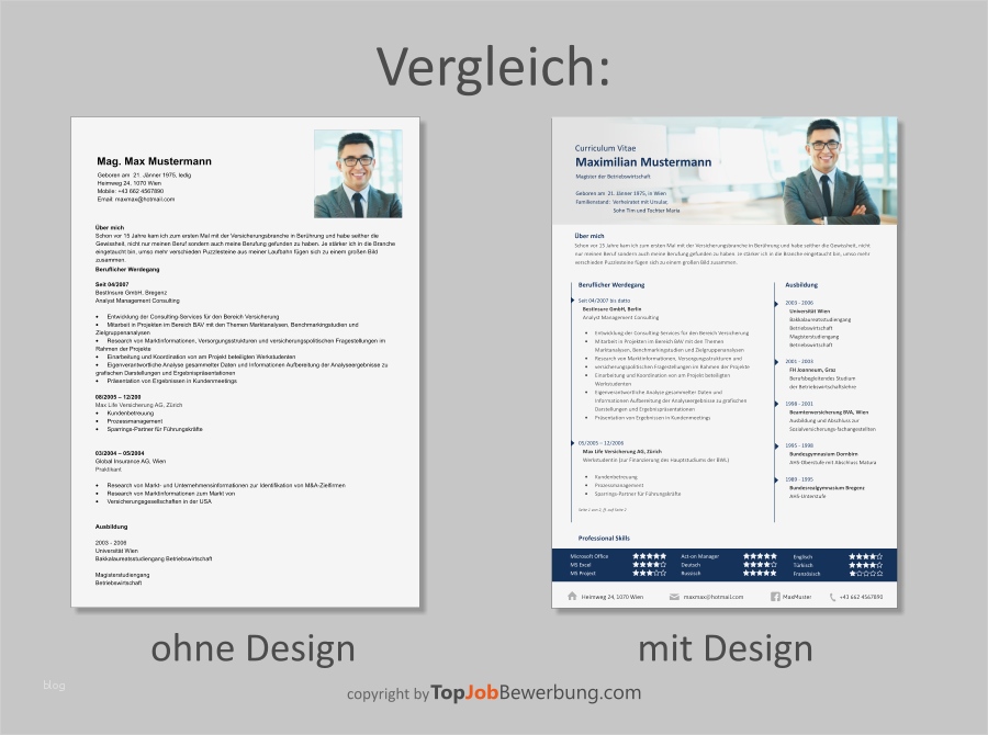 Profi Lebenslauf Vorlage Elegant Lebenslauf Vorlage Im Profi Design Für Erfolgreiche
