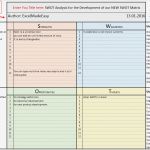 Projekt Matrix Vorlage Neu Ungewöhnlich Excel Vorlagenplan Ideen Beispiel