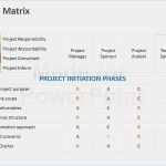 Projekt Matrix Vorlage Süß Fantastisch Projekt Matrix Vorlage Galerie Beispiel