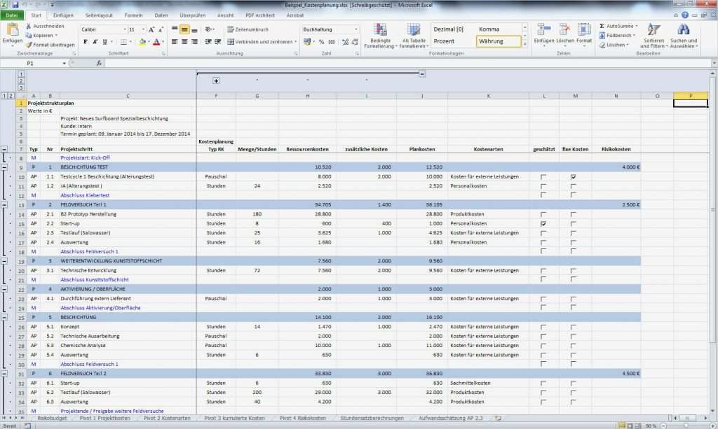 Projekt Planen Vorlage Angenehm Planen