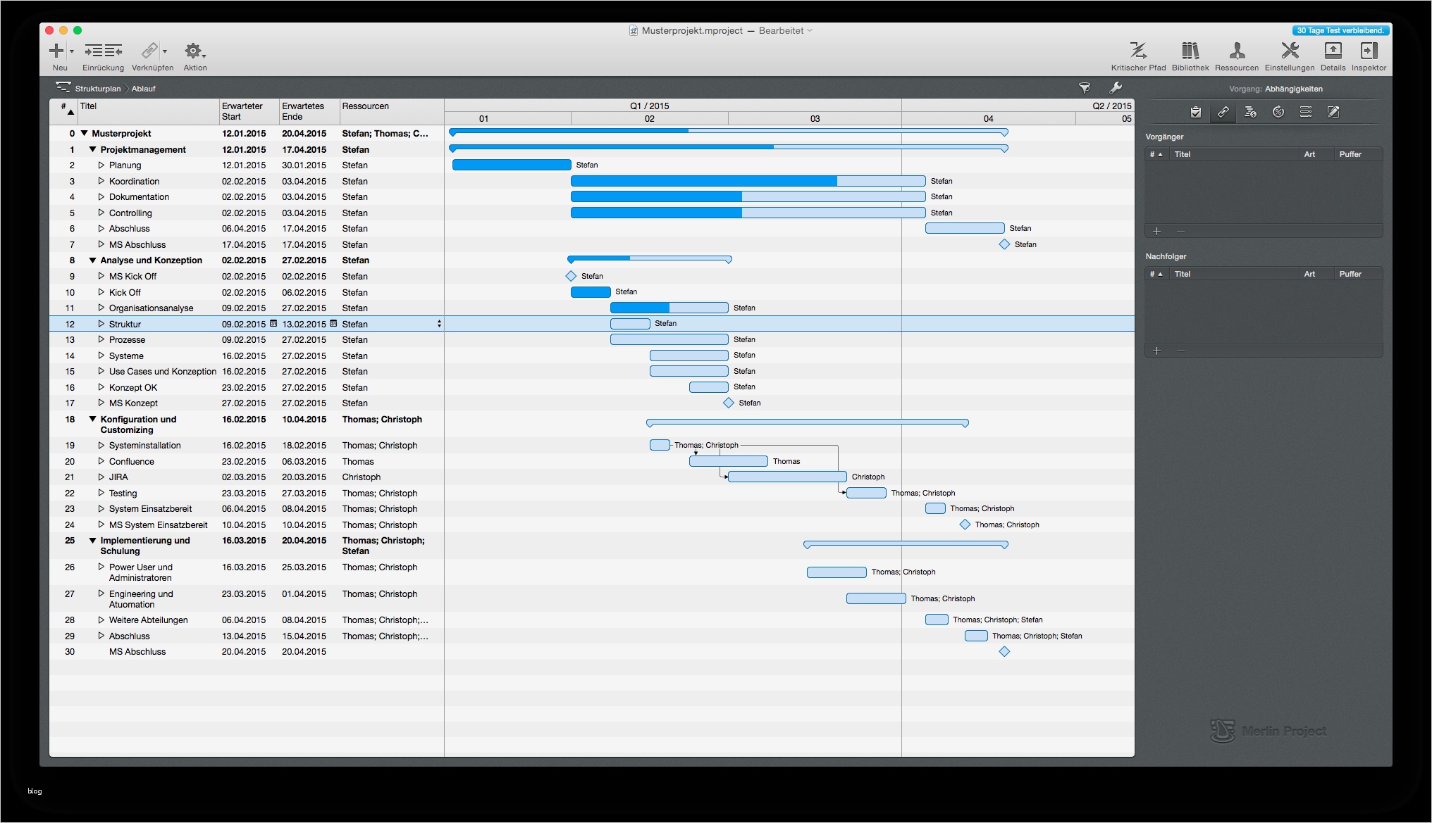 Projekt Planen Vorlage Erstaunlich Merlin Project Neu Denken Planen Umsetzen