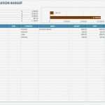 Projekt Planen Vorlage Fabelhaft Großartig Projekt Bud Vorlage Ideen Vorlagen Ideen