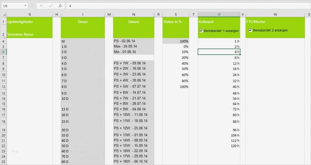 Fantastisch 1 Woche Zeitplan Vorlage Fotos Bilder für
