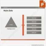 Projektantrag Vorlage Luxus Vorlage Nicht Ziele
