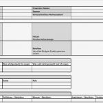28 Luxus Projektantrag Vorlage Bilder 46 Projektantrag Vorlage Wunderbar Six Sigma Projektauftrag – Bibel Nicht Nur In Der
