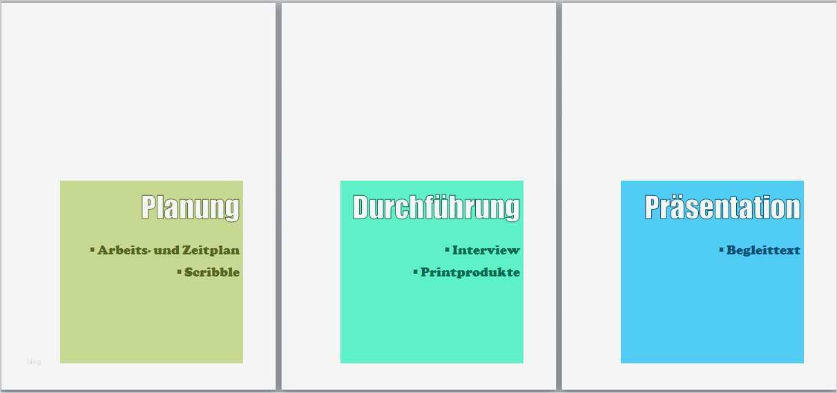 Projektarbeit Vorlage Schule Wunderbar Projektarbeit