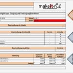 Projektbericht Vorlage Gut Projektbericht Archives Can Do Projektmanagement