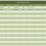 Projektbericht Vorlage Luxus Fantastisch Berichtsvorlage Excel Galerie Entry Level