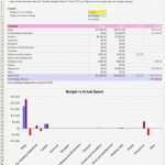 Projektbericht Vorlage Neu Berühmt Projektbericht Vorlage Wort Galerie Bilder Für