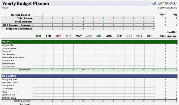 Projektbeschreibung Vorlage Erstaunlich Excel Vorlagen Die 7 Besten Quellen Für