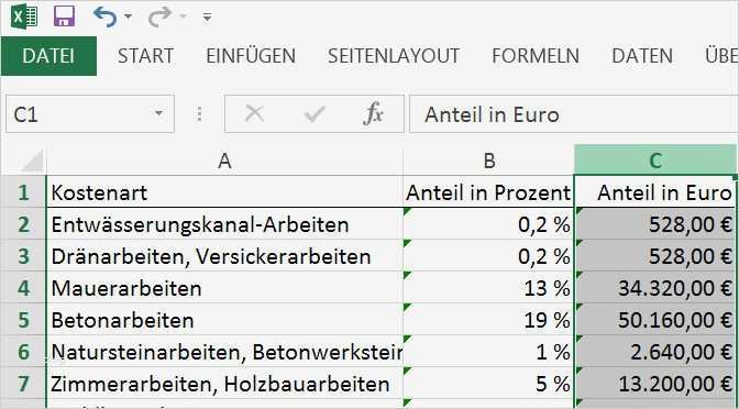 Projektbeschreibung Vorlage Genial Baukosten Rechner 2015 Für Excel Download – Giga