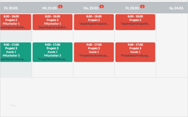 Projektbeschreibung Vorlage Genial Ziemlich Projektschreibungsvorlage Zeitgenössisch