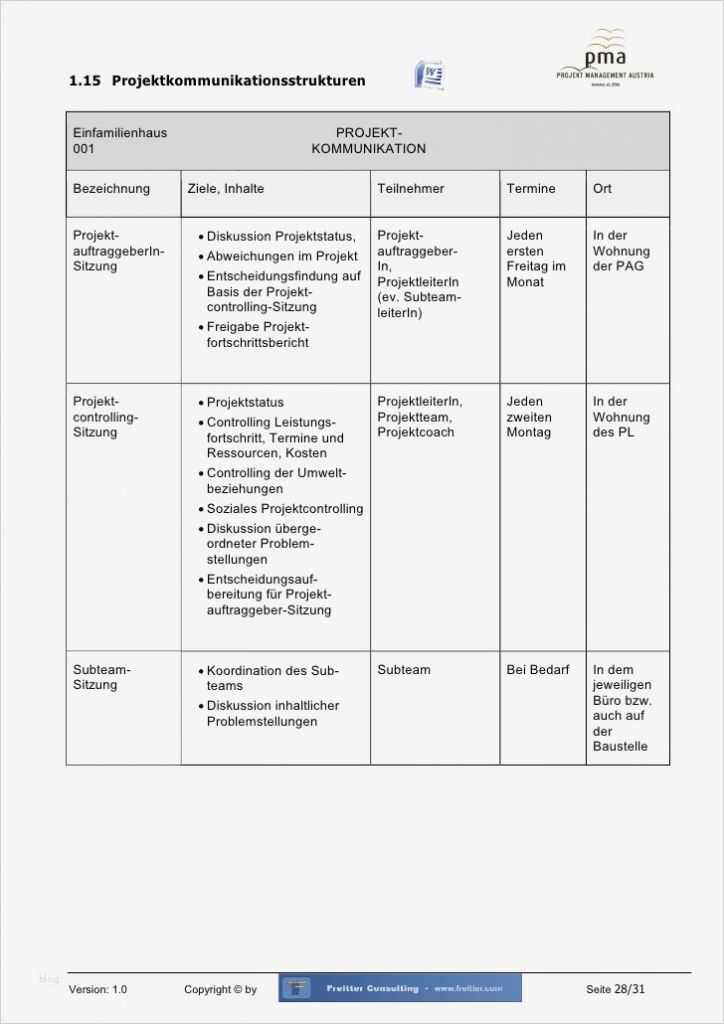 69 Erstaunlich Projektbeschreibung Vorlage Bilder 1 Projektbeschreibung Vorlage Großartig Muster Projekthandbuch Einfamilienhaus