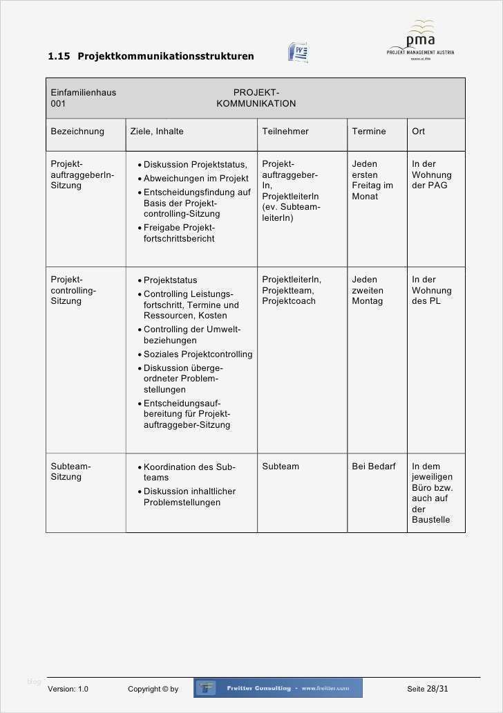 Projektbeschreibung Vorlage Großartig Muster Projekthandbuch Einfamilienhaus