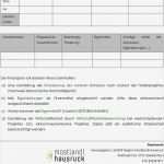 Projektbeschreibung Vorlage Wunderbar atemberaubend Projektskizze Vorlage Zeitgenössisch