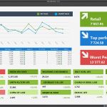Projektcontrolling Excel Vorlage Kostenlos Fabelhaft Board