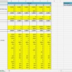 Projektcontrolling Excel Vorlage Kostenlos Neu Excel Vorlage Rentabilitätsplanung Kostenlose Vorlage