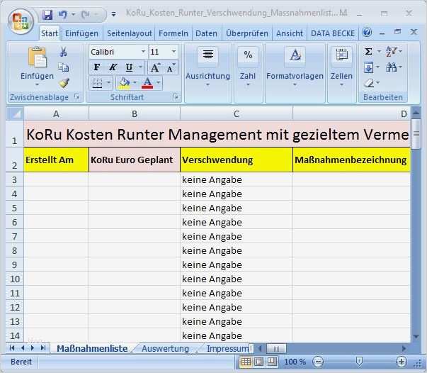 Projektcontrolling Excel Vorlage Kostenlos Schön Koru Kosten Runter Excel Vorlage Verschwendung Kostenlos